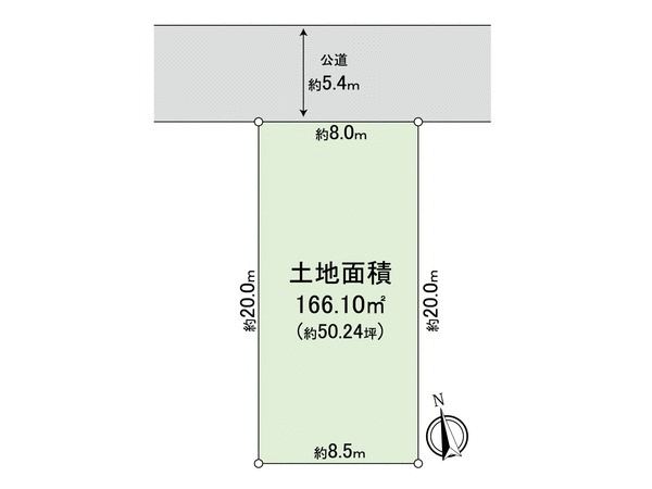 地方型圖