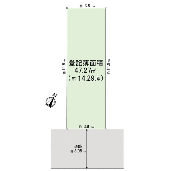 建築條件沒有