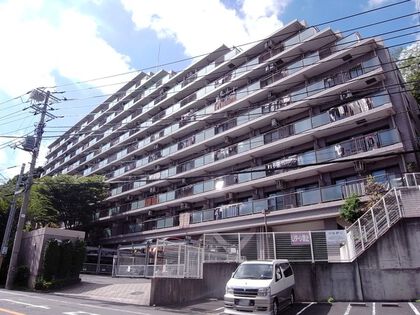 藤和シティコープ松戸2