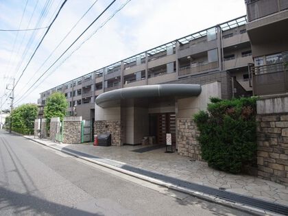 外観（北西側から撮影）