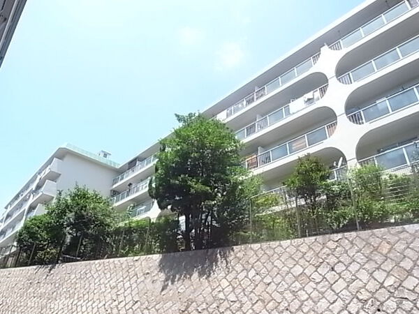 関大前スカイハイツ