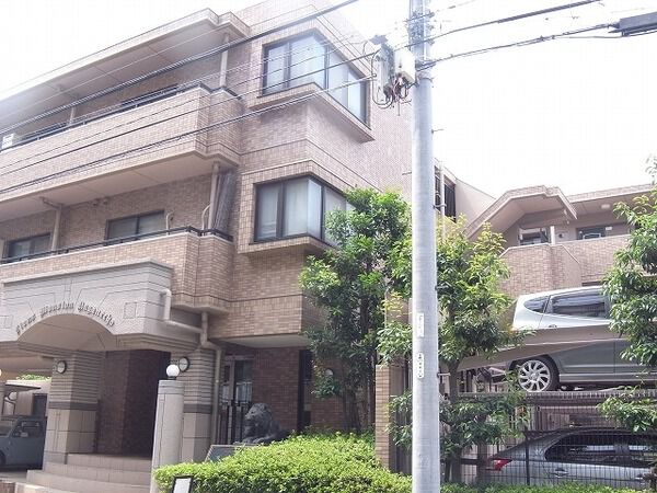 ライオンズマンション長根町