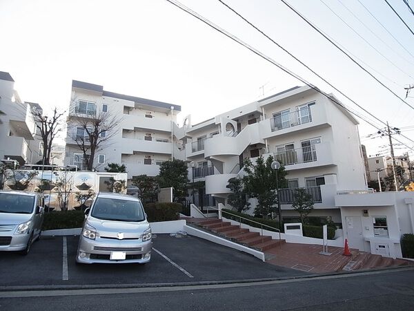 【ソフトタウン上大岡】建物外観