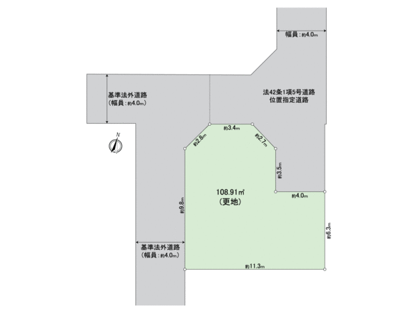 練馬区関町北5丁目 土地 地形図 練馬区関町北5丁目 土地 地形図