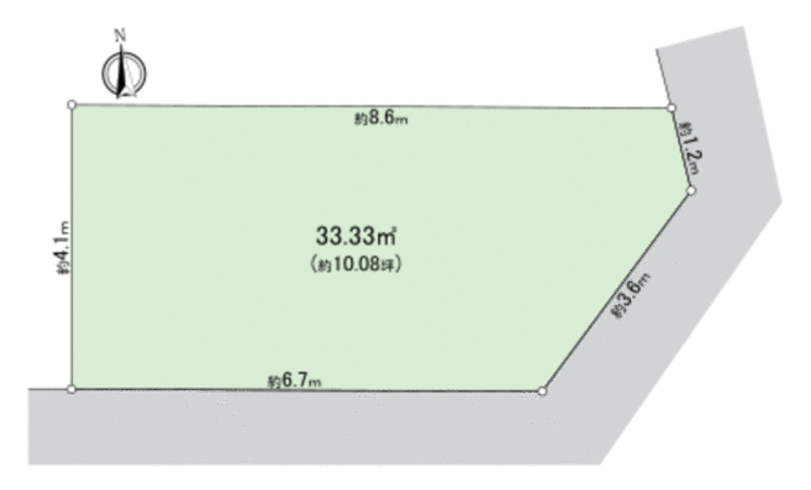 練馬区関町北1丁目 土地 地形図 練馬区関町北1丁目 土地 地形図