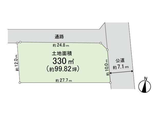 上尾市上町1丁目 地形図 上尾市上町1丁目 地形図