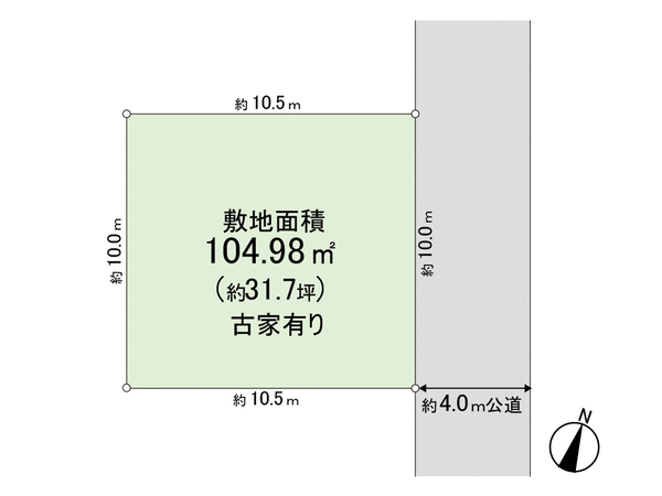 鴻巣市箕田 地形図 鴻巣市箕田 地形図