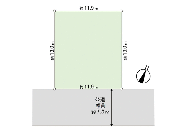 鎌ケ谷市東初富5丁目 土地 地形図 鎌ケ谷市東初富5丁目 土地 地形図