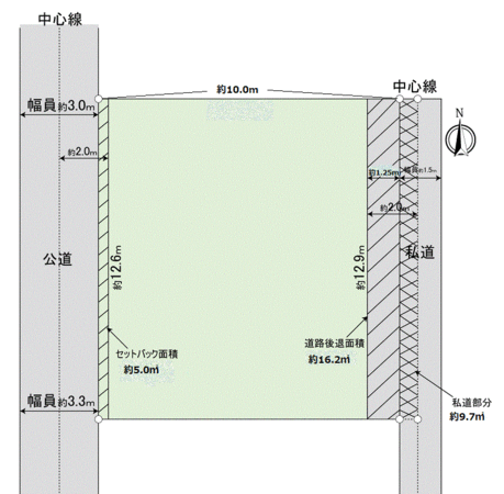 东京都新宿区大久保2丁目土地 东京的房地产 三井房地产realty F62xxa1f