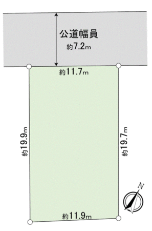 柏市中原1丁目 土地 地形図 柏市中原1丁目 土地 地形図