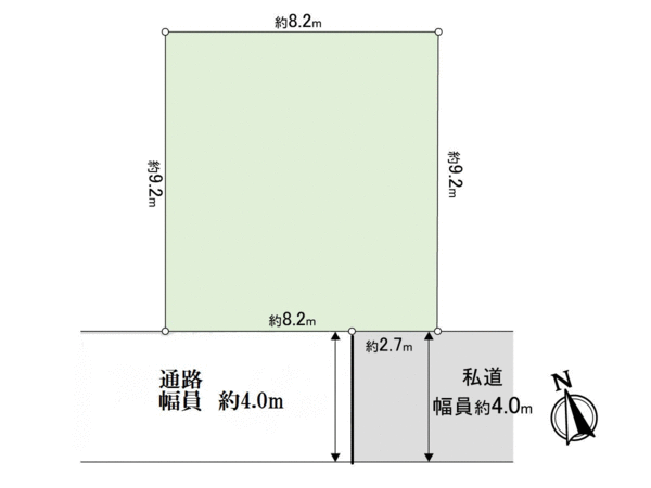 松戸市稔台 土地 地形図 松戸市稔台 土地 地形図