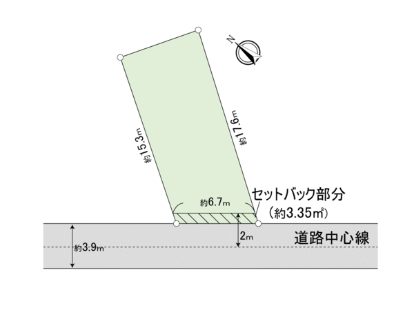 取手市宮和田 土地 地形図 取手市宮和田 土地 地形図