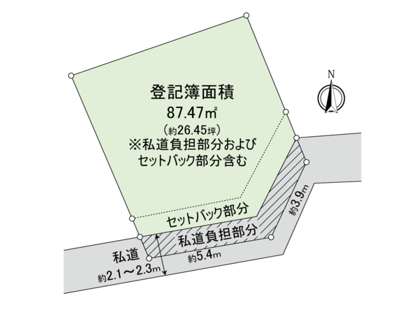 台東区谷中5丁目 土地 地形図 台東区谷中5丁目 土地 地形図