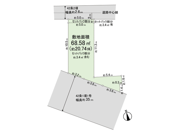 足立区足立1丁目 土地 地形図 足立区足立1丁目 土地 地形図