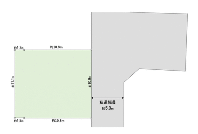 我孫子市緑2丁目 土地 地形図 我孫子市緑2丁目 土地 地形図