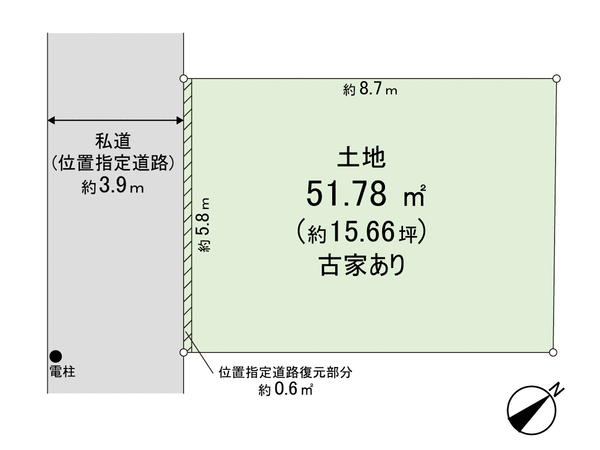蕨市塚越1丁目 地形図 蕨市塚越1丁目 地形図