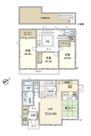 つくばみらい市富士見ヶ丘1丁目 戸建 間取り つくばみらい市富士見ヶ丘1丁目 戸建 間取り