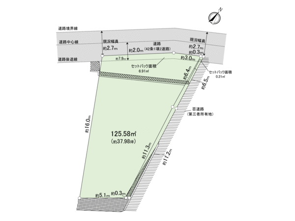 南区永田東2丁目 地形図 南区永田東2丁目 地形図
