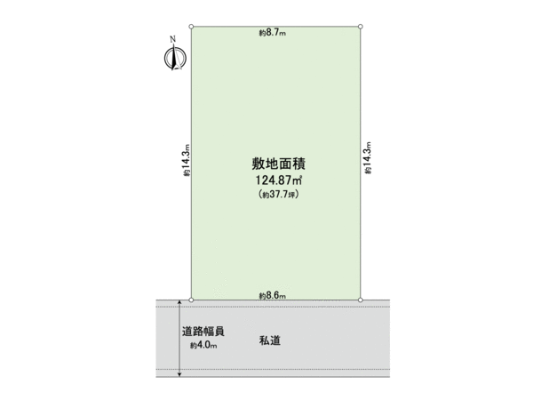 草加市吉町3丁目 土地 地形図 草加市吉町3丁目 土地 地形図