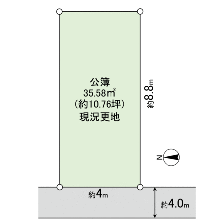 鮎川一丁目 土地 地形図 鮎川一丁目 土地 地形図