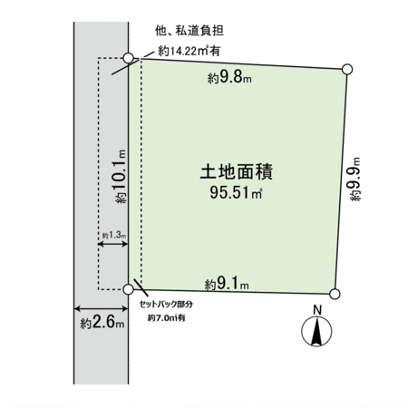 春日三丁目 条件付き土地 地形図 春日三丁目 条件付き土地 地形図