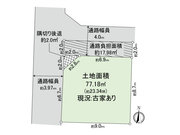 大池一丁目 土地 地形図 大池一丁目 土地 地形図