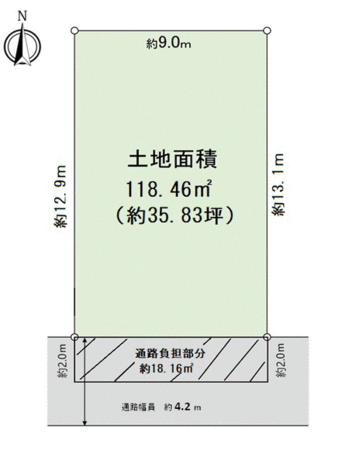 大池一丁目 土地 地形図 大池一丁目 土地 地形図