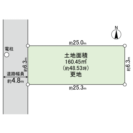 本町 土地 地形図 本町 土地 地形図