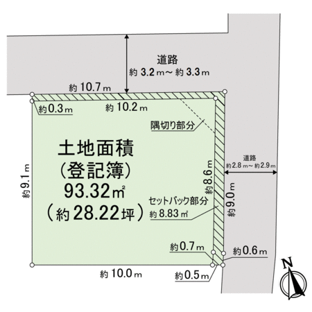 京都府京都市下京区朱雀正会町土地 东京的房地产 三井房地产realty Fylx1a0f