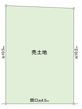 上京区西町 地形図 上京区西町 地形図