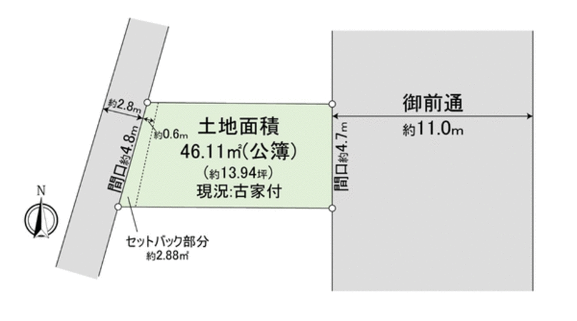 中京区壬生東檜町 地形図 中京区壬生東檜町 地形図