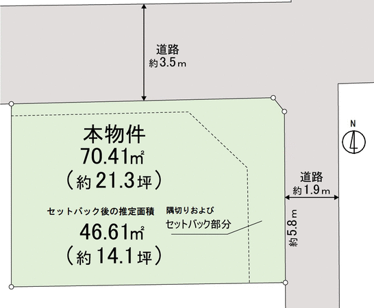 左京区下鴨蓼倉町 地形図 左京区下鴨蓼倉町 地形図