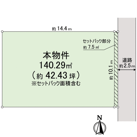 小山下総町 建築条件付き土地 地形図 小山下総町 建築条件付き土地 地形図