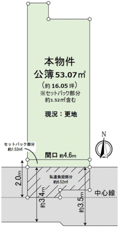 右京区西院下花田町 地形図 右京区西院下花田町 地形図