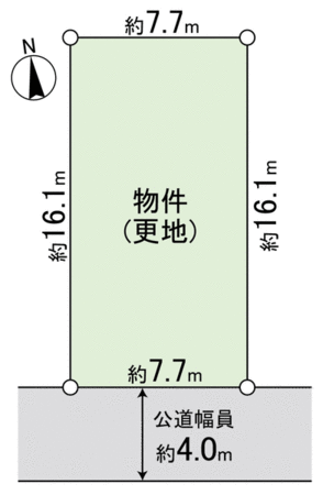 大阪府東大阪市菱屋西2丁目 地形図 大阪府東大阪市菱屋西2丁目 地形図