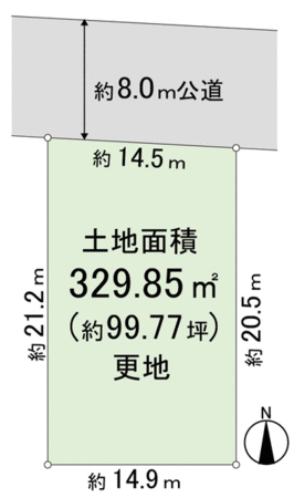 山田西三丁目 土地 間取り 山田西三丁目 土地 間取り