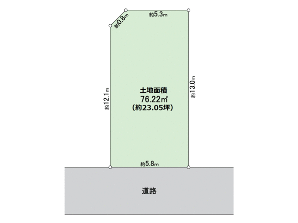 神田南通3丁目 地形図 神田南通3丁目 地形図