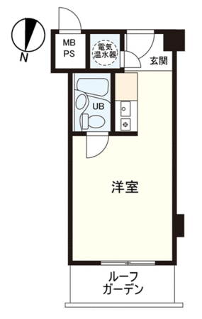 本町アーバンライフ 間取り 本町アーバンライフ 間取り