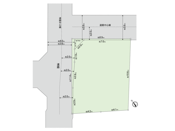 渋谷区神宮前4丁目 土地 地形図 渋谷区神宮前4丁目 土地 地形図