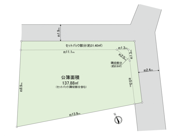 新宿区北新宿3丁目 古家付土地 地形図 新宿区北新宿3丁目 古家付土地 地形図