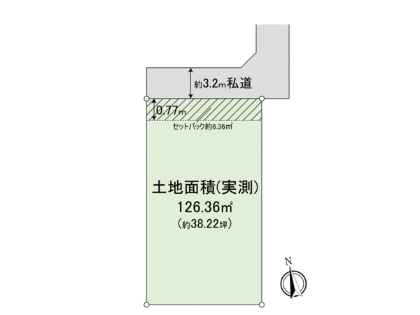 世田谷区代田6丁目 土地 地形図 世田谷区代田6丁目 土地 地形図