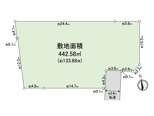 世田谷区代田4丁目 土地 地形図 世田谷区代田4丁目 土地 地形図