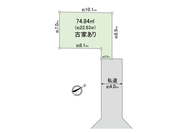 世田谷区岡本1丁目土地 地形図 世田谷区岡本1丁目土地 地形図