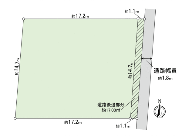 小仲台4丁目 土地 地形図 小仲台4丁目 土地 地形図
