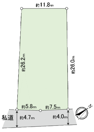 四街道市四街道土地 地形図 四街道市四街道土地 地形図