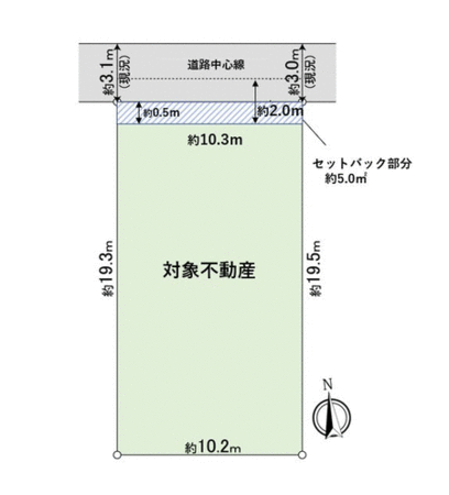 守山区長栄 間取り 守山区長栄 間取り