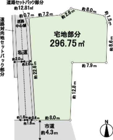 青葉区梅田町 土地 地形図 青葉区梅田町 土地 地形図