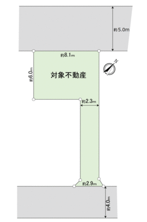 口田五丁目 土地 地形図 口田五丁目 土地 地形図