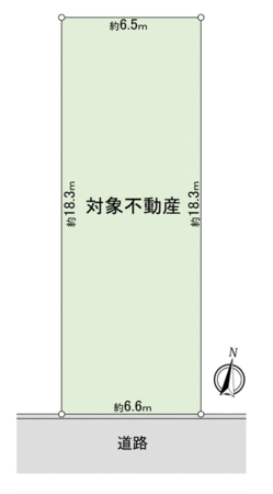 千種区萱場二丁目 土地 地形図 千種区萱場二丁目 土地 地形図