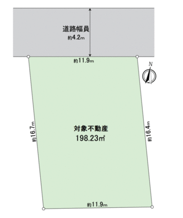 緑区桶狭間上の山 土地 間取り 緑区桶狭間上の山 土地 間取り